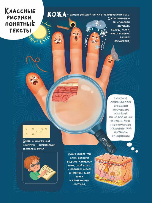 Интерактивная энциклопедия. Знакомься: твое тело - BimBiMon фото 4