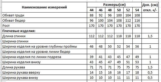 Платье 0690 - Di-lia fashion фото 3