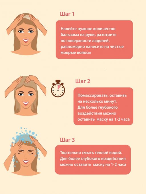 Маска питат-я восст-я д/повреж-х вол. Корень лопуха и мать-и-мачеха 150 мл - Green mama фото 4