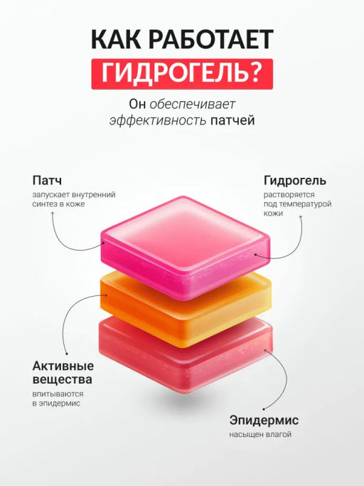 Омолаживающие гидрогелевые патчи с пробиотиками и экстрактом сливы для зрелой кожи вокруг глаз, 60шт, Consly