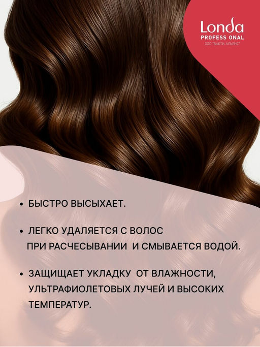 -18% Лак сильной фиксации Finish FIX IT, 300 мл Londastyle - Londa professional фото 2