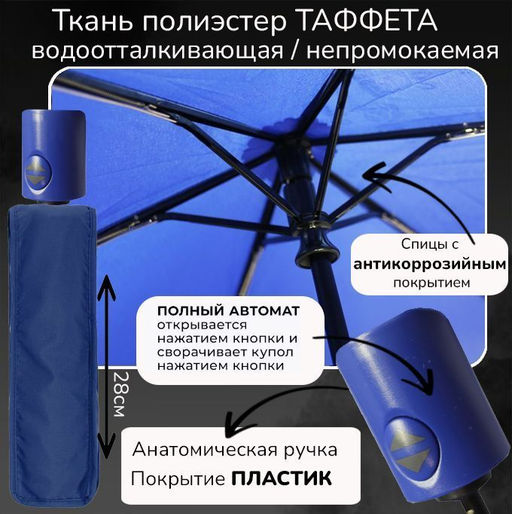 Зонт Universal ,синего цвета , однотонный - Family фото 2