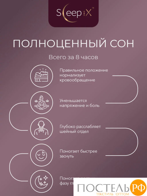 Подушка анатомическая SleepiX МИОКО плстр/пенополиуретан, бел - Sleep ix фото 12