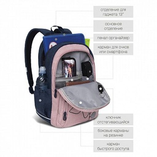 RD-143-2 Рюкзак - Grizzly фото 6