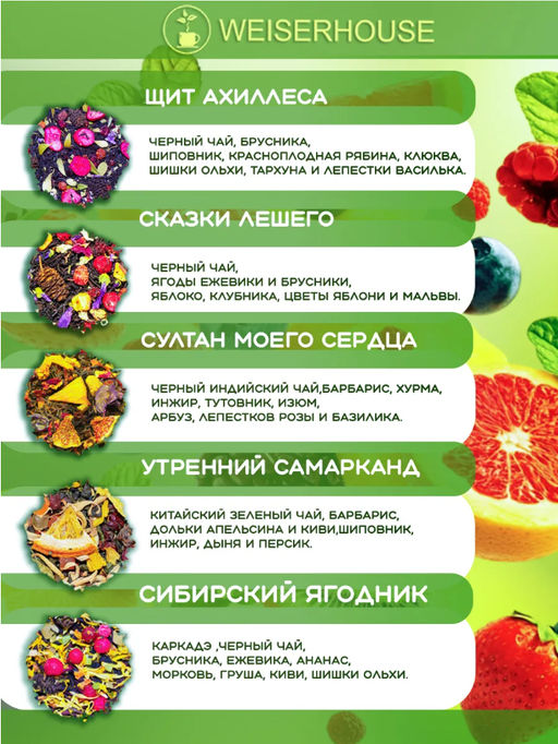 Подарочный Набор Мир настоящего чая, 1 коробка - 10 образцов чая по 20 гр - Weiserhouse фото 7