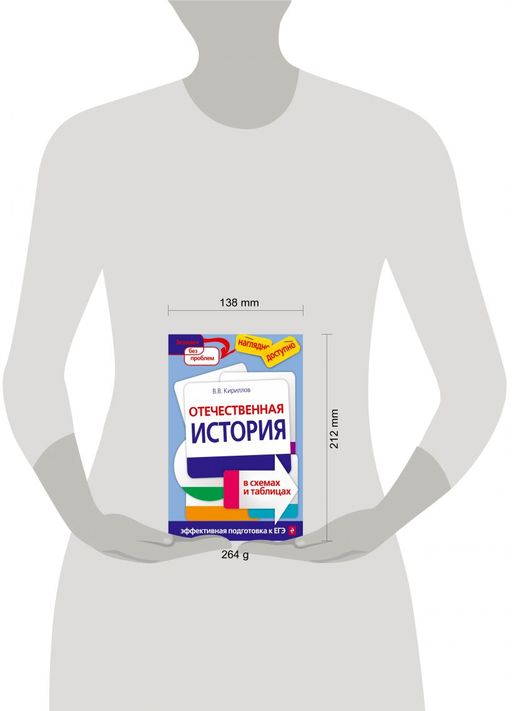 Отечественная история в схемах и таблицах