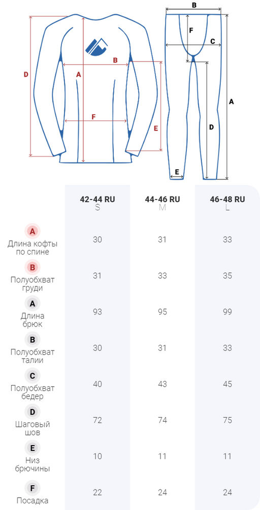 Костюм для фитнеса женский серого цвета MTFORCE
