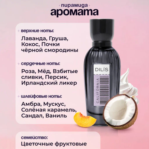 Dilis Парфюмерная вода для женщин Essence of the World California 60 мл