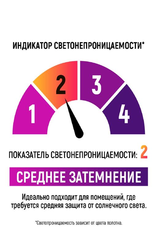 Фотошторы 10837