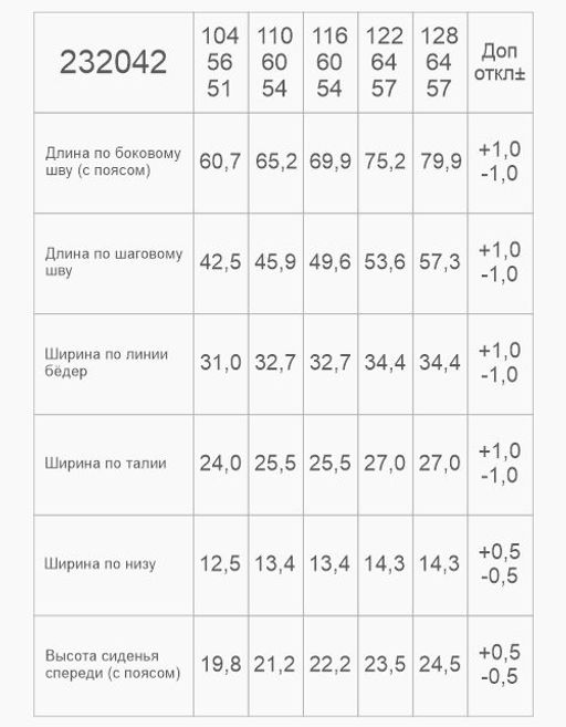 Брюки для девочки