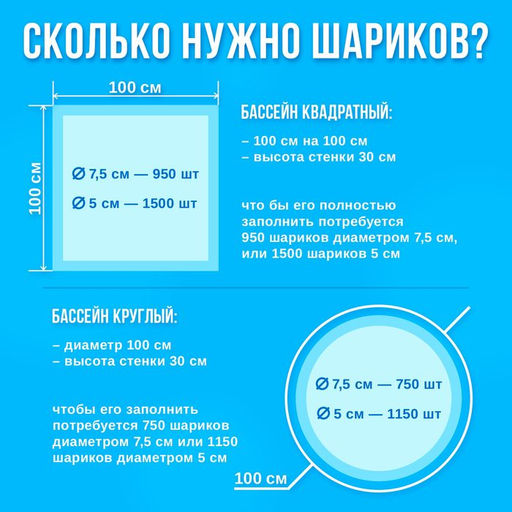 Шарики для сухого бассейна, 500 штук, цвет светло-голубой