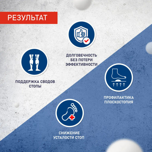 Ортопедические полустельки с открытым каркасом при пяточной шпоре, при плоскостопии Talus 71 B