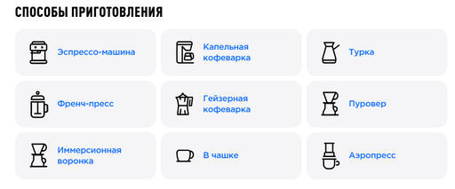 Кофе Christmas Blend - Tasty coffee фото 2