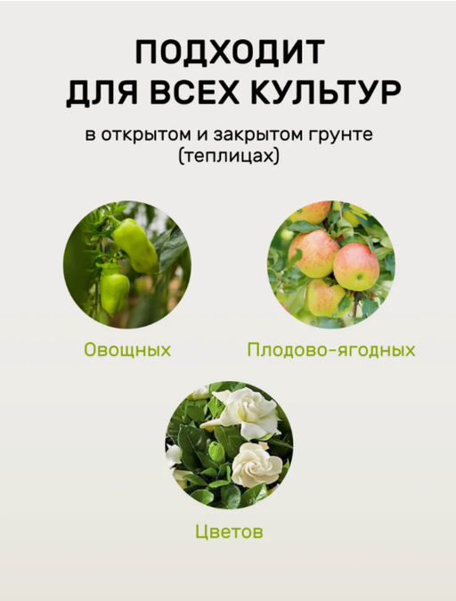 Спрей от тли и белокрылки 450 мл - Люби, Выращивай! фото 4