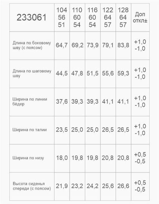 Брюки для девочки