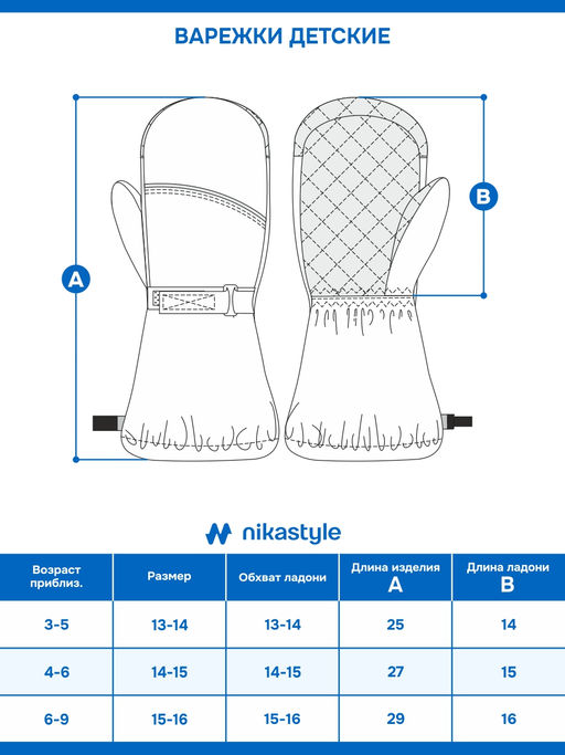 Варежки 14з17425 деним