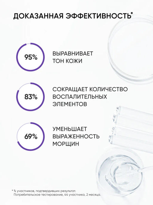 Ночная сыворотка для лица с 0,7% ретинола - Icon skin фото 7