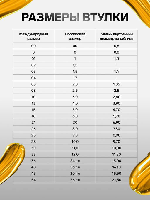 Кисти для рисования, синтетика, 6 штук: № 2, 4, 6, 8, 10, 12, круглые, деревянная ручка, международный размер