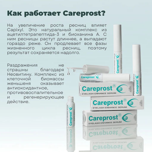 Сыворотка для роста ресниц Careprost CLASSIC, 3 мл  фото 3