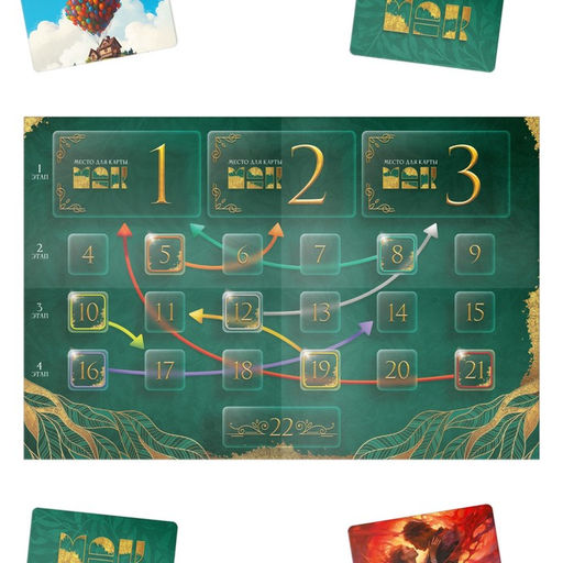 Психологическая игра Изобилие, 60 карт (7х12 см), игровое поле, кубик, 16+ - Лас играс фото 5