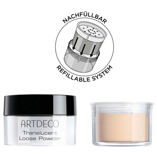 ARTDECO Пудра рассыпчатая Translucent Loose Powder Refill, сменный блок тон 05 средний, 8 г  фото 3