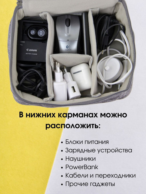 Органайзер для проводов и зарядных устройств (3255) - Мой органайзер фото 5