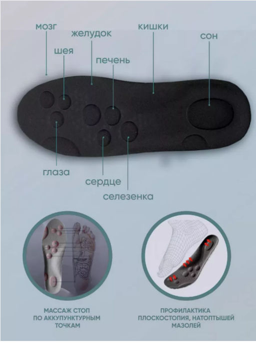 Стельки анатомические женские 35-39, лечебные точки - Family фото 2