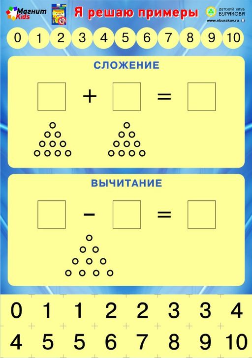 Технологии Буракова. Магнитные игры. Я решаю примеры.
