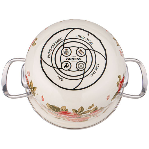 НАБОР КАСТРЮЛЬ AGNESS ЭМАЛИРОВАННЫХ СЕРИЯ КОРЕЙСКАЯ РОЗА, 6ПР. 2,0/2,8/3,6Л,18Х11/20Х12/22Х13СМ  фото 4