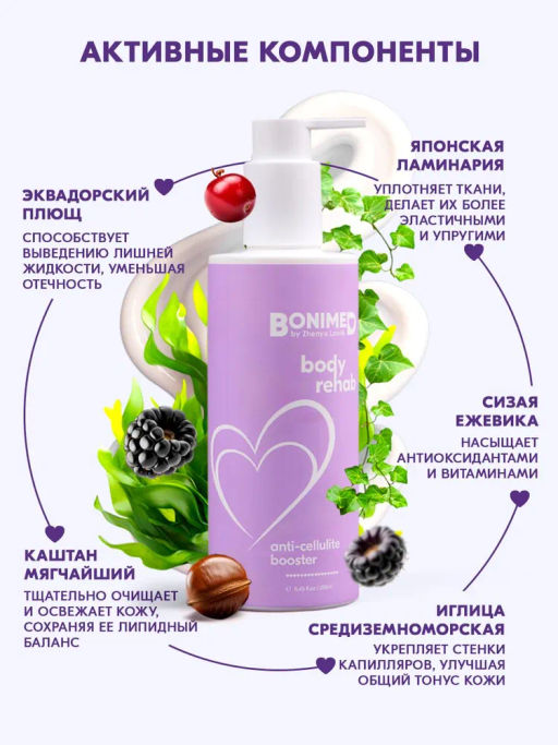 Антицеллюлитный набор BONIMED by Zhenya Lavrik