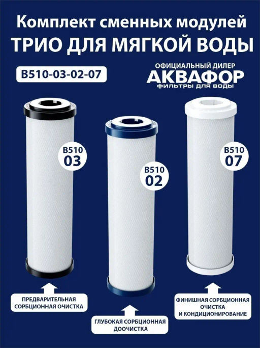 Комплект сменных модулей В510-03-02-07 (для Трио)  Аквафор  фото 2
