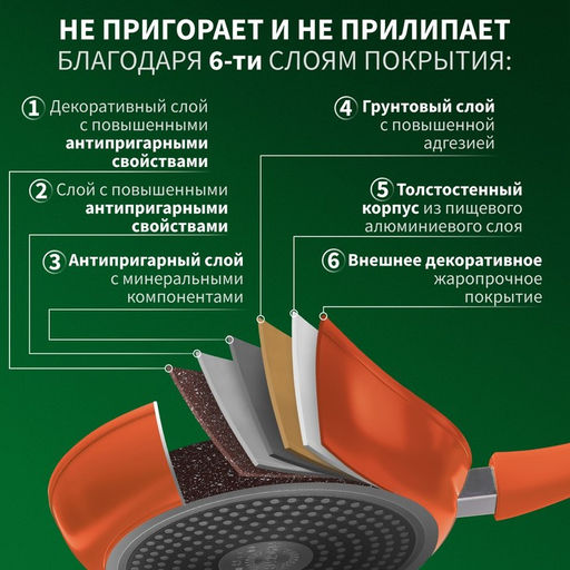 Сковорода Magistro Terra, d=22 см, кованый алюминий, съёмная ручка soft-touch, антипригарное покрытие, индукция, оранжевая фото 3