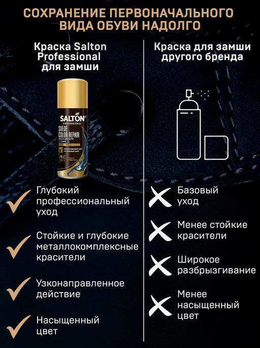 Краска для замши, нубука, велюра 200 мл Синий SALTON PROFESSIONAL  фото 5