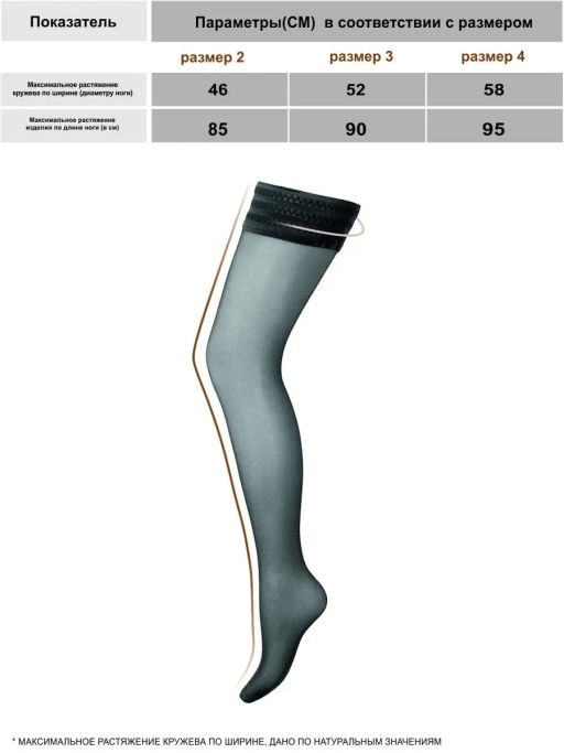 Чулки TEATRO CAPRICE 20 Graphic  фото 7