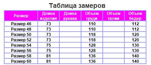 863 Футболка из турецкого хлопка пенье - Svetekst фото 24