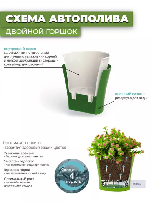 Горшок для цветов с дренажной системой Луи VipSet 2,7л крем (AML-2,7-02)(158) - Крассула фото 2