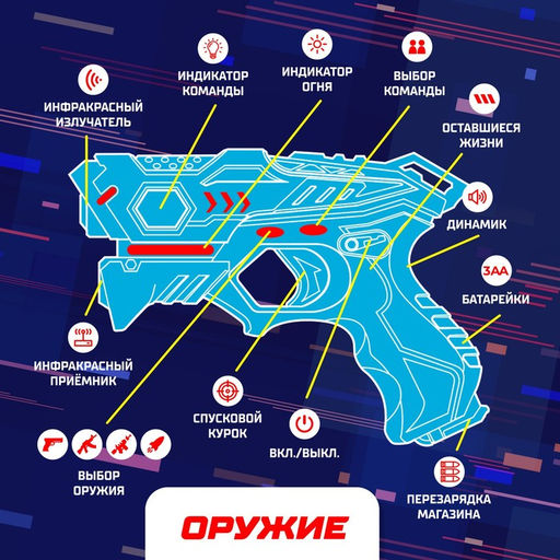 Лазертаг LASERTAG GUN с безопасными инфракрасными лучами, для двух игроков - Woow toys фото 2