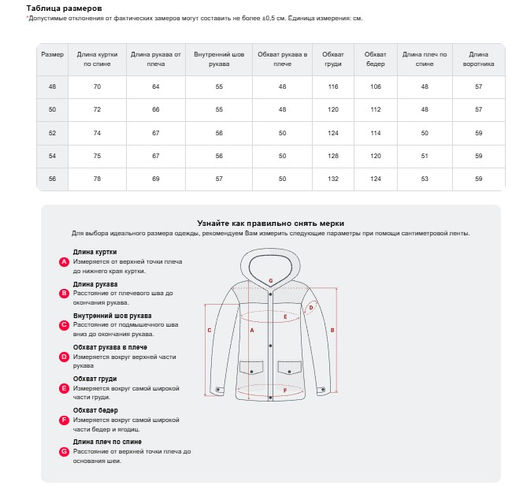 Горнолыжная куртка мужская зимняя темно-серого цвета 7612TC - Mtforce фото 13
