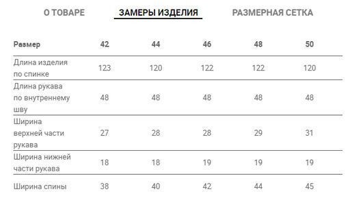 JETTY Платье  фото 19