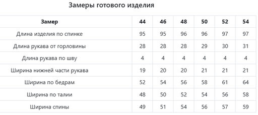 JETTY Платье-рубашка  фото 10
