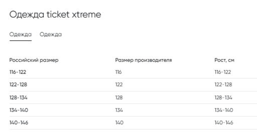 Ticketxtreme / Брюки утепленные