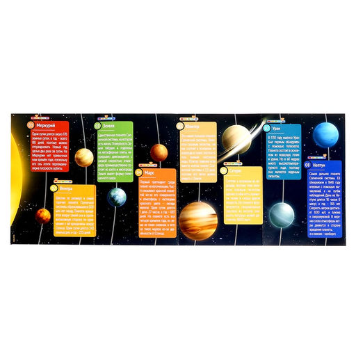 Набор для опытов «Великие учёные: Константин Циолковский», 5 опытов