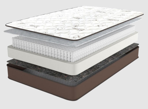 Матрас Comfort Multi (Разносторонний матрас
выше средней / средняя, высота 19 см)