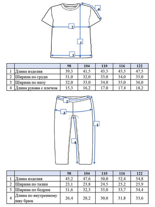 PlayToday / Пижама для девочки  фото 9