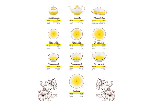 Кружка 500 мл 14*10*10 см Кантри желтая - Elan gallery фото 5