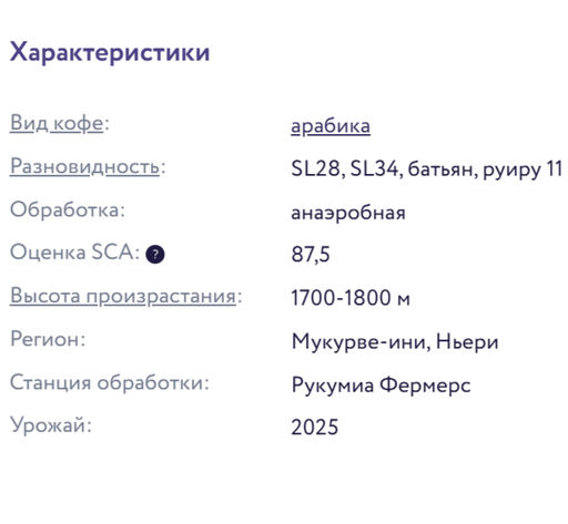 Кения Маганжо анаэробный Свежеобжаренный кофе, 250гр - Torrefacto фото 7