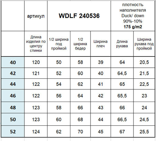 Conso/WDLF 240536 - коричневый Пуховое пальто