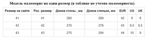 Кроссовки мужские - RANK фото 15