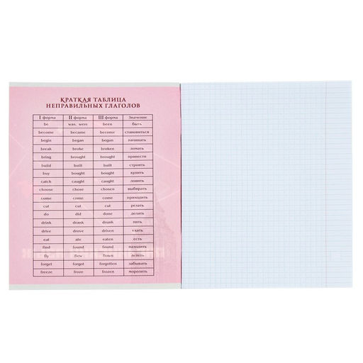 Цена за 15 шт. Тетрадь предметная, 36 листов в клетку, Calligrata «Пиксели. Английский язык»