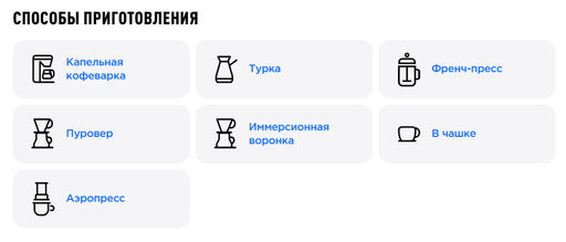 Кофе Эфиопия Мукера Соакинг - Tasty coffee фото 3